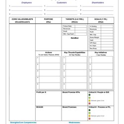 Smashing Great Strategic Plan Templates To Grow Your Business Template Nonprofit