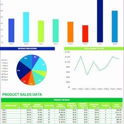 Eminent Free Excel Sales Tracking Template Templates Plan Pipeline Dashboard Business Recruitment Tracker
