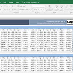 Smashing Line Of Credit Tracking Spreadsheet In Salesman Performance Excel Sales Template Monthly Team