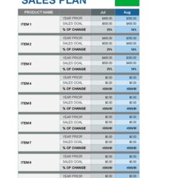 Splendid Excel Retail Sales Tracking Templates At Template Customer