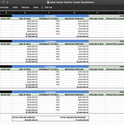 Great Sales Activity Report Template Excel Hacker Pipeline Scaled