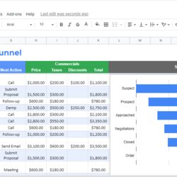 Excel Templates For Sales Tracking Reports Download Free Template Process Sheets
