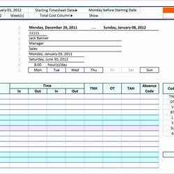 Preeminent Weekly Sales Tracking Template In Excel Templates Attendance Sheet Spreadsheet Payroll Training