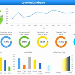 Super Excel Sales Tracking Templates Dashboard Via Elegant Image Gallery Of