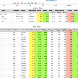 Peerless Free Excel Sales Tracking Template Templates Spreadsheet Schedule Call Mac Numbers Multiple