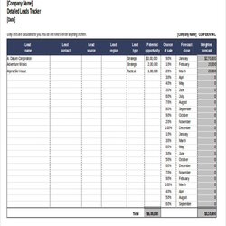 Magnificent Excel Sales Tracking Templates Template Lead Business