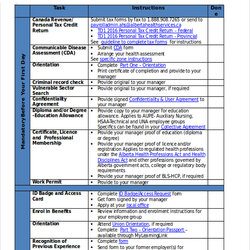 Splendid Free Sample New Employee Checklists In Ms Word Excel Checklist Template Basic Templates