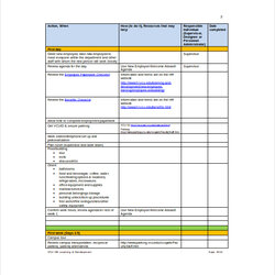 Matchless Employee Checklist Template Word Documents Download Width