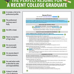 Reasons This Is An Excellent Resume For Recent College Graduate Grad Examples Business Sample School Insider