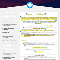 Magnificent Reasons This Is Perfect Recent College Graduate Resume Examples Grad Example Template Samples