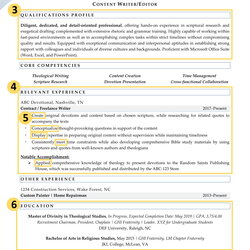 Fine Recent Graduate Resume Factors That Make It Excellent Example Summary Profile Graduates Professional