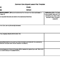 Wizard Common Core Lesson Plan Template With Learning Levels Choose Board