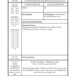 The Highest Quality Editable Common Core Weekly Lesson Plan Template For All Plans Board Database Standards