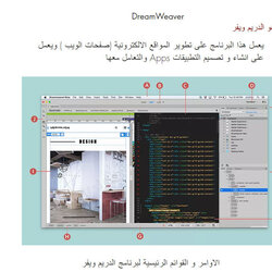 Magnificent Dream Weaver Design Web Site