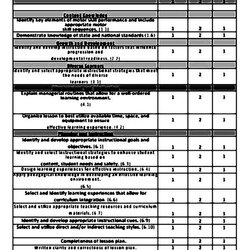Eminent Sample Physical Education Lesson Plan Template Plans