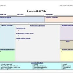 The Highest Quality Physical Education Lesson Plan Template By Power Preview Original
