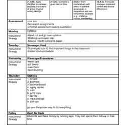 Splendid Physical Education Lesson Plans Template Elegant Best Of Plan Sample