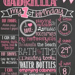 Exceptional Birthday Chalkboard Template Chevron Bunting Birthdays