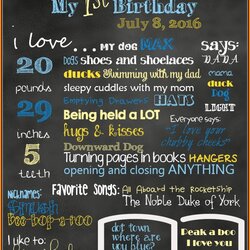 Perfect Birthday Chalkboard Template Resume Examples First Board Google Twitter Read