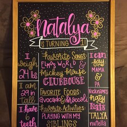 Magnificent Chalkboard Birthday Sign Free Template