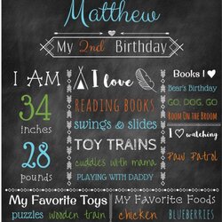 Tremendous Free Birthday Chalkboard Template Marvelous High Definition