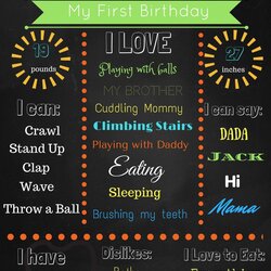 Free Birthday Chalkboard Template Stupendous Picture