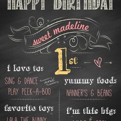 Swell Chalkboard Template Happy Birthday