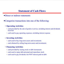 Fantastic Free Sample Statement Of Cash Flows In Google Docs Ms Word Example Template Pages