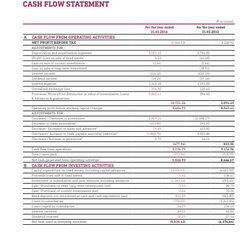 Cash Flow Statement Templates In Google Docs Sheets Width