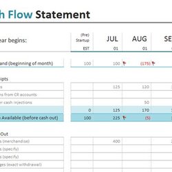 Perfect Cash Flow Statement Template Office Free