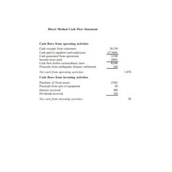 Very Good Cash Flow Statement Templates In Google Docs Sheets Numbers Width