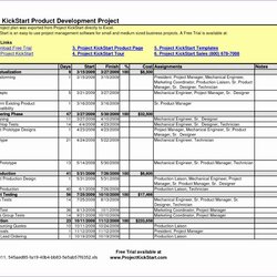 Out Of This World Project Work Plan Template Excel New Management Using Chart Schedule Format Ms Choose Board