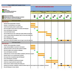 Supreme Simple Work Plan Templates For Any Project Template Scaled