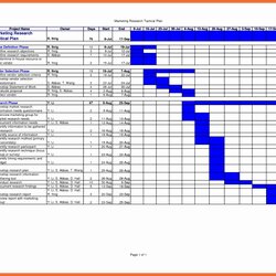 Project Work Plan Template Excel Templates August Planning Inspirational Of
