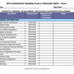 Matchless Training And Development Plan Template Fresh