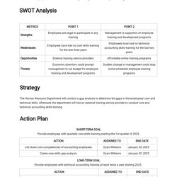 Eminent Sample Employee Training And Development Plan Template Google Docs