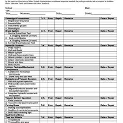 Brilliant Used Vehicle Inspection Form Template Truck Sheet Printable Excel Checklist Spreadsheet Report Word