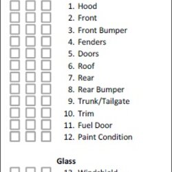Capital Free Basic Vehicle Inspection Checklist Form Printable Questions Different Looking