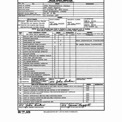 Splendid Vehicle Inspection Form Template In Free