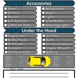 Magnificent Free Vehicle Inspection Forms Modern Looking Checklists For Form Mechanic Auto Car Check Template