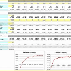 Legit Free Business Projection Template Of Plan Financial Excel Planning Projections Simple Costing Easy Made