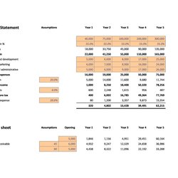 Superior Simple Financial Projections Templates Excel Word Forecast Template Scaled