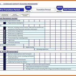 Tremendous Business Plan Financial Projections Template Excel