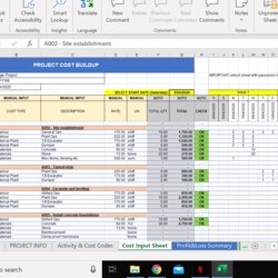 Great Construction Budget Template Excel Sample Templates Cost Control Source