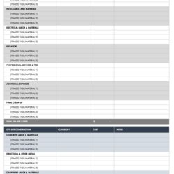 Construction Budget Template Excel Guru Worksheet Unit
