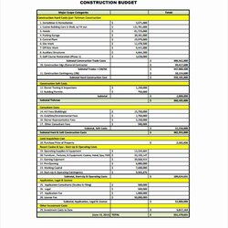 Brilliant Residential Construction Budget Template Excel Unique