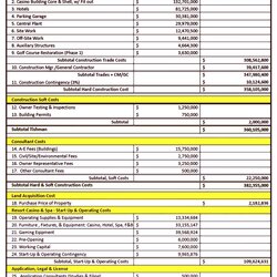 Magnificent Construction Budget Template Sample Excel Budgeting Cost Project Commercial Choose Board