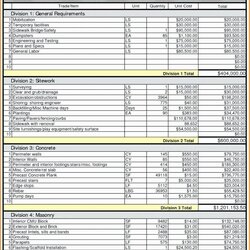 Superlative Residential Construction Budget Template Excel Inspirational Contractor Spreadsheet