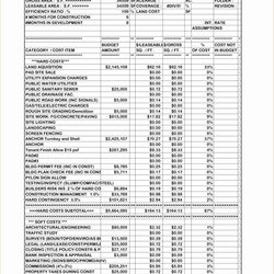 Wonderful Residential Construction Budget Template Excel Spreadsheet Fresh Intended For