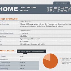 Outstanding Home Construction Budget Template Excel Spreadsheet